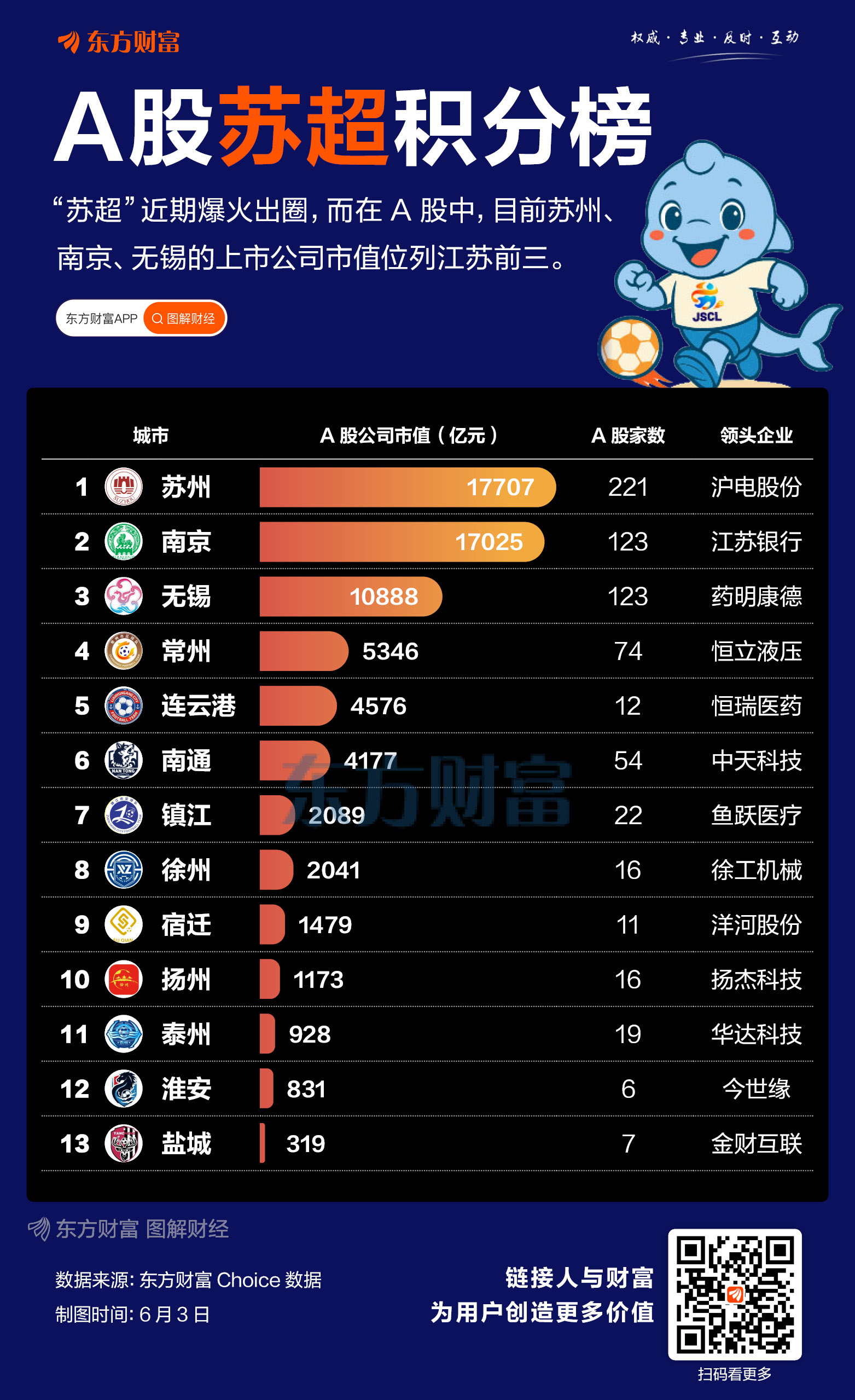 上半年基金代销百强名单出炉！蚂蚁基金、招商银行和天天基金排名前三，增量资金加速入场