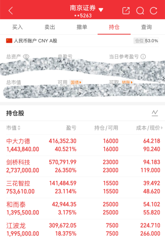 闻泰科技上半年净利润预计大幅增长，4位核心高管集体辞任