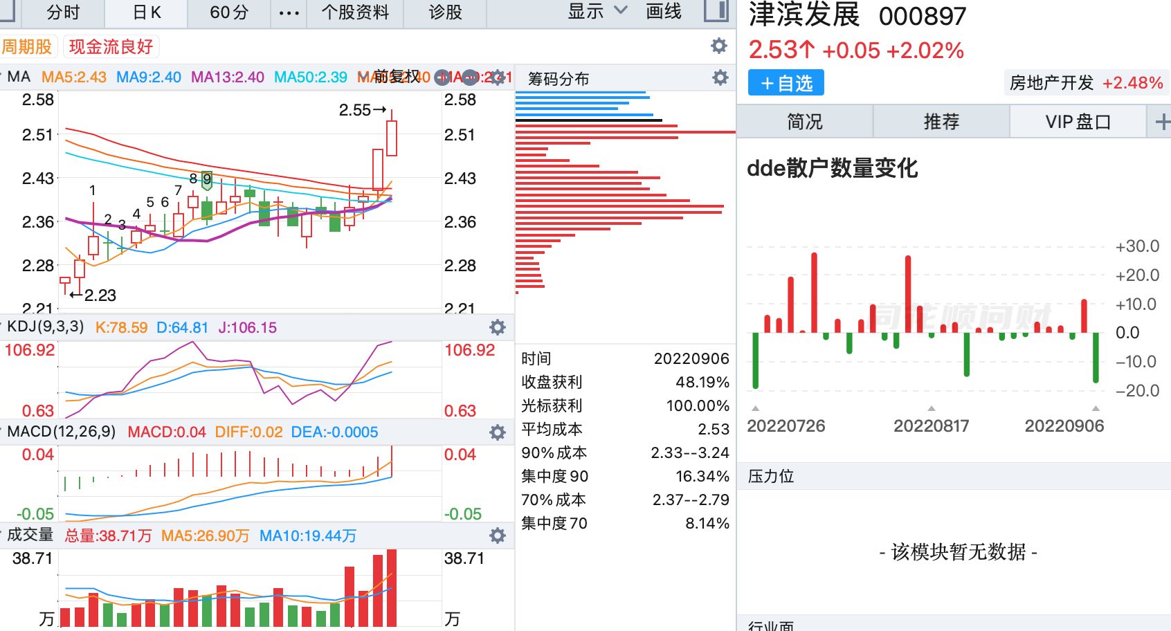 6月A股IPO受理井喷,释放了哪些信号?