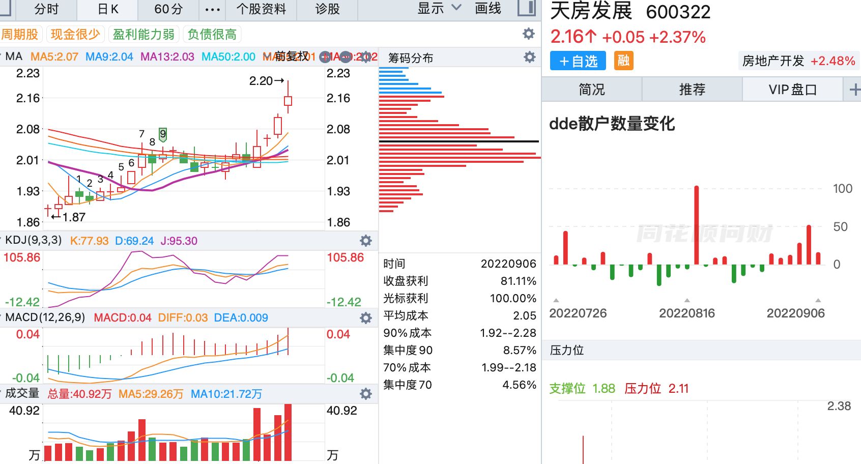 6月A股IPO受理井喷,释放了哪些信号?