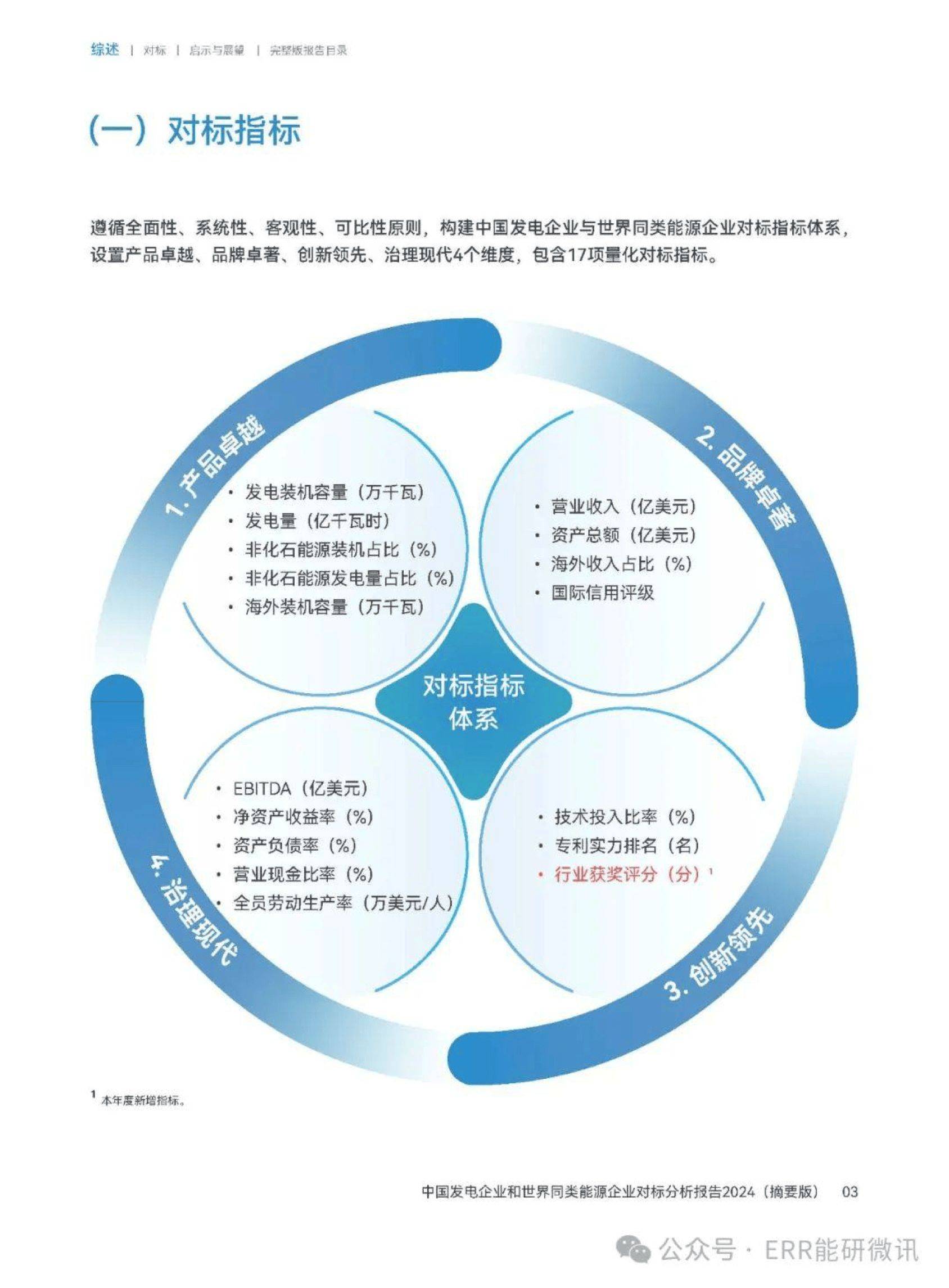 赋能新型电力系统，服务全球能源转型：朗新九功AI大模型链博会引瞩目