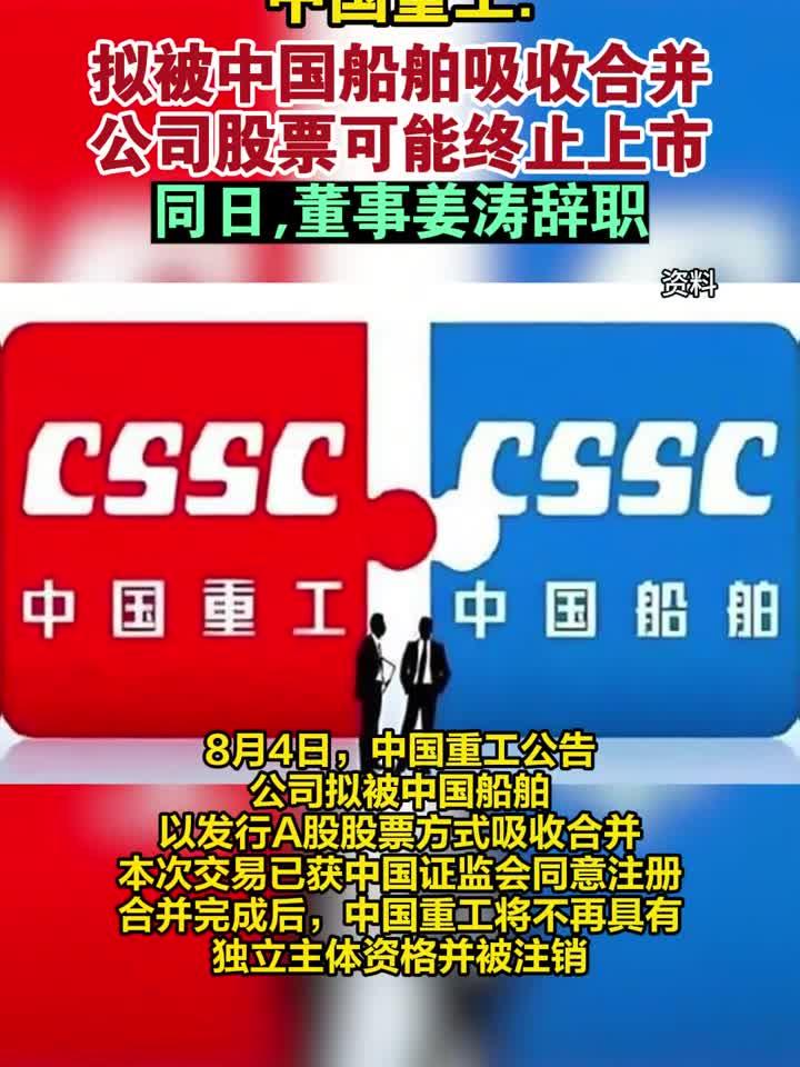 中国船舶吸收合并中国重工获批