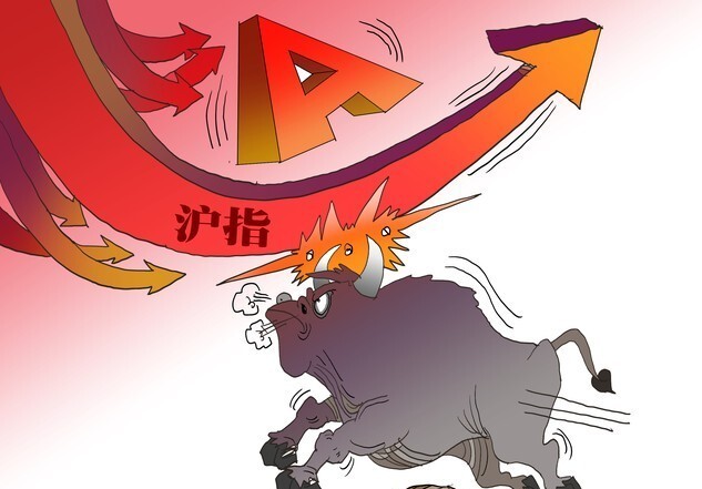 两大主线点燃做多 沪指、创业板指创年内新高