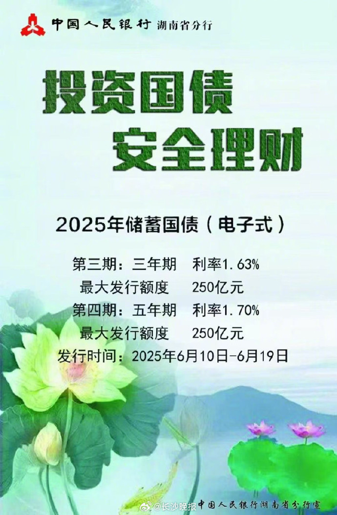 今年首笔260亿元中小银行专项债发行