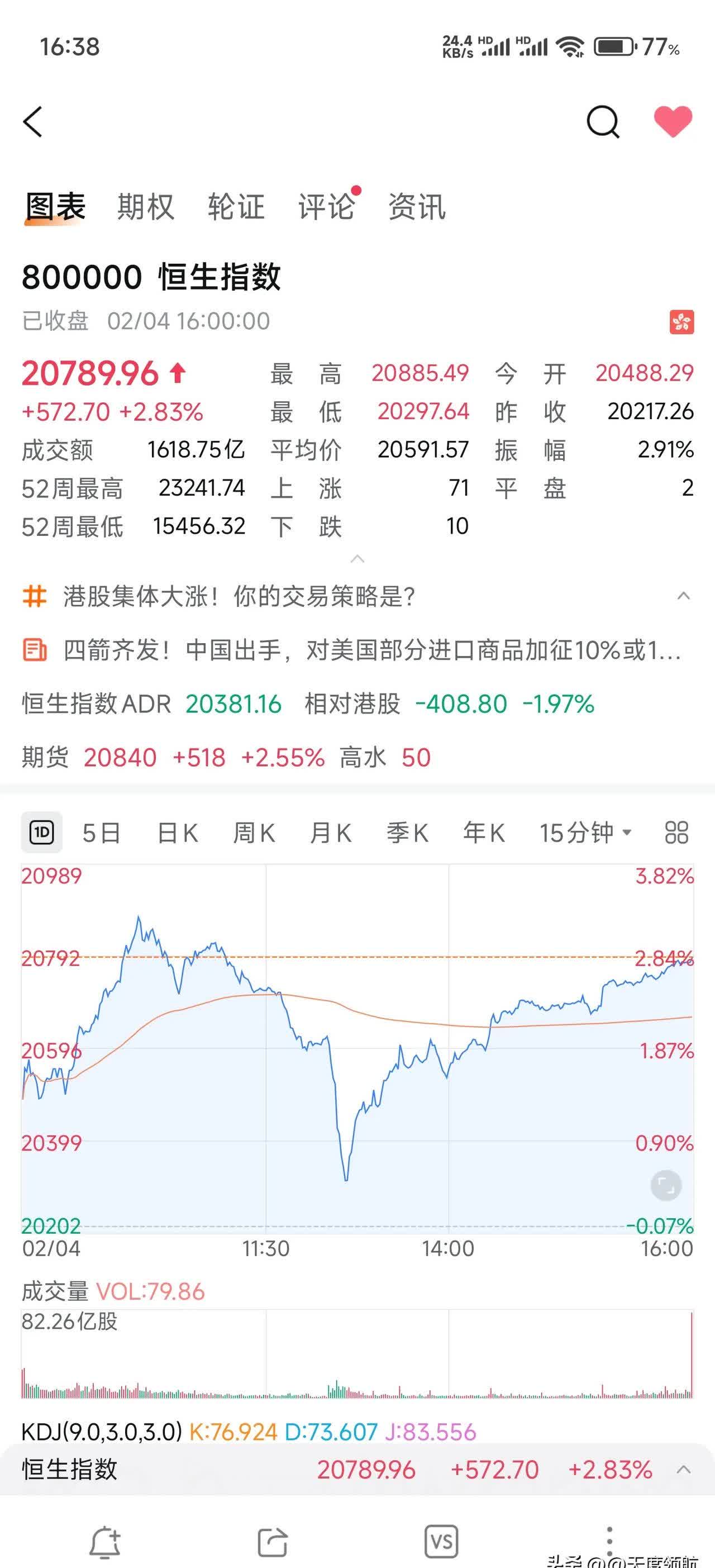A股融资余额连续3个交易日超过1.9万亿元，意味着什么？