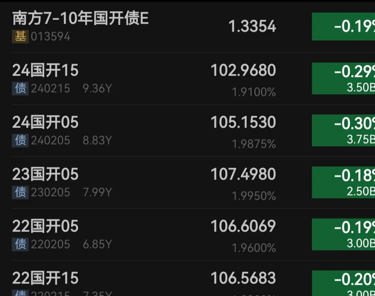 “9・24行情”一周年：指数基金成市场焦点，ETF规模连破4万亿、5万亿大关