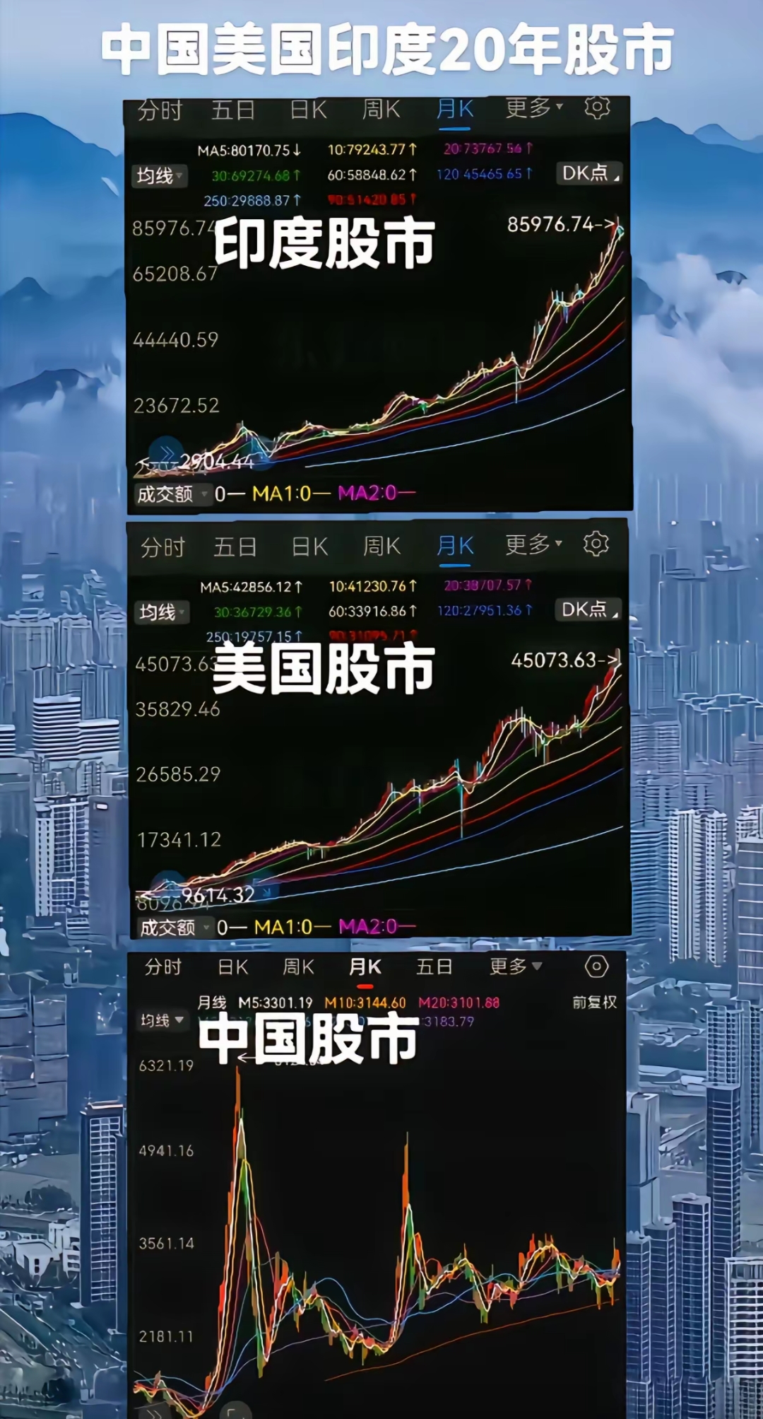 A股公司回购热情高涨：7月以来380余家公司披露回购进展 超六成使用专项贷款