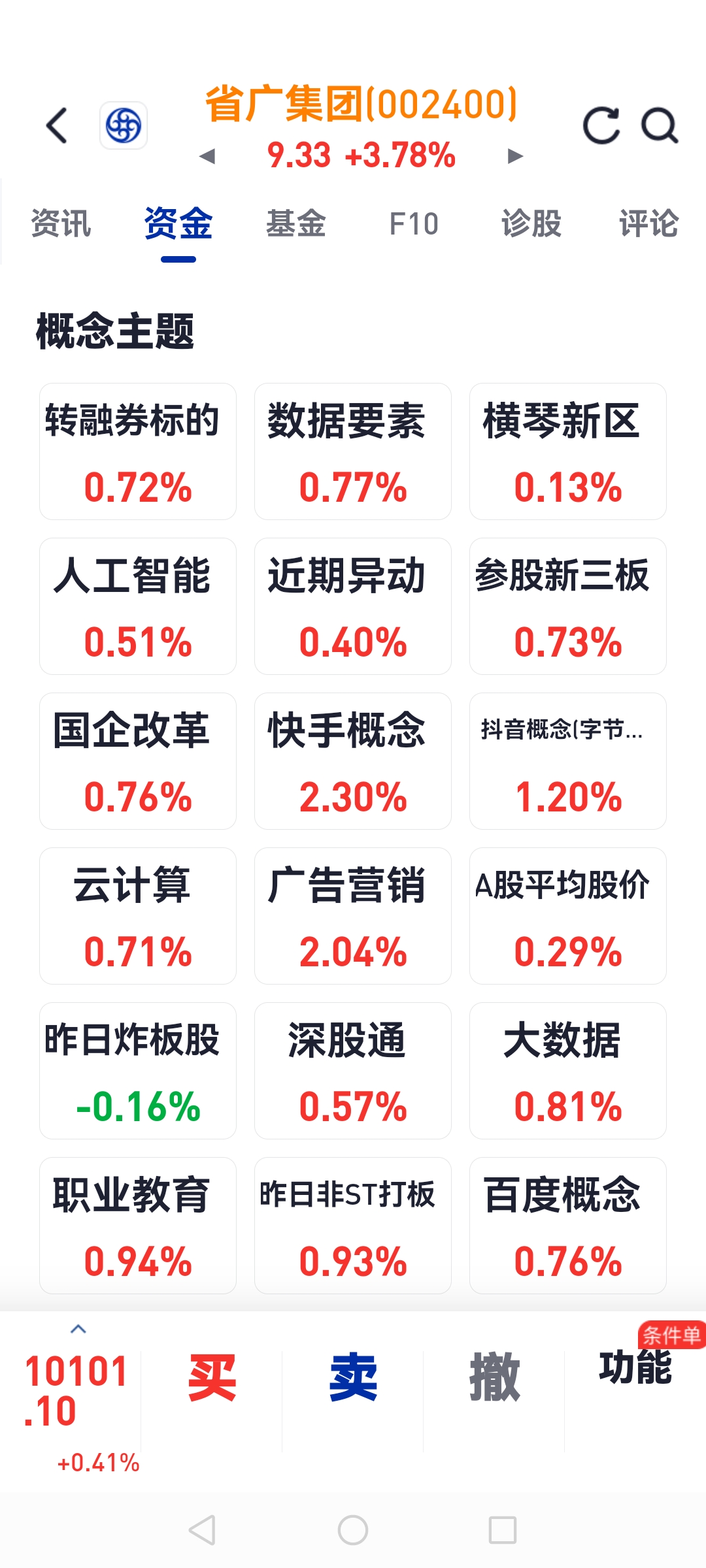 首批指数基金Y份额交出亮眼成绩单；股票ETF“百亿俱乐部”扩容丨天赐良基早参