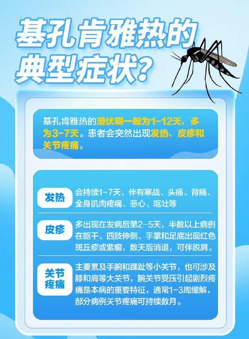 基孔肯雅热引发关注 上市公司多维度助力防控