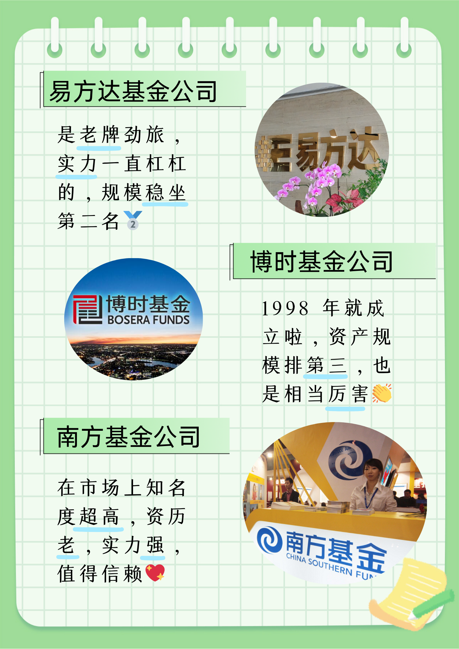 公募基金总规模首次突破36万亿元；机构大举增持主动权益基金