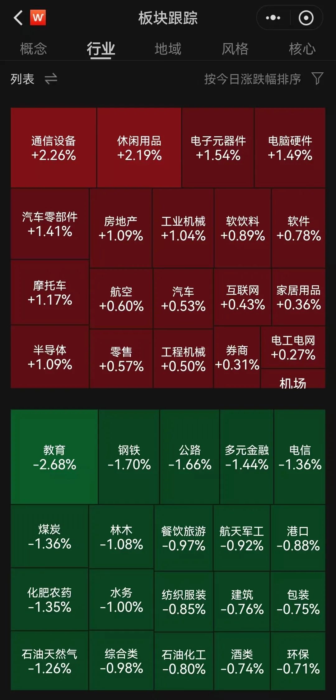 外资对中国市场关注度持续提升 看好A股三类资产