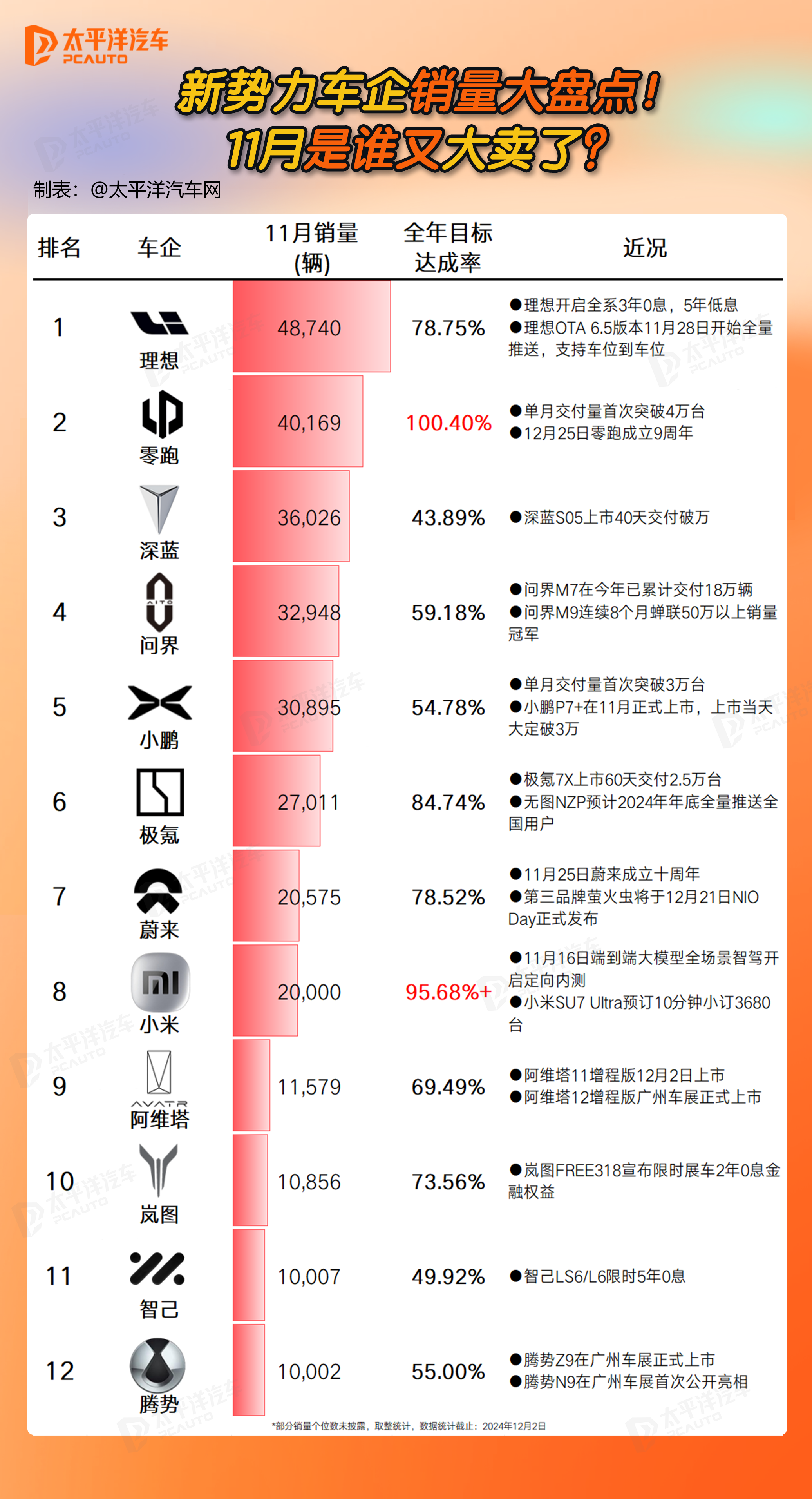 火电板块迎来“高光时刻” 11家相关上市公司上半年业绩向好