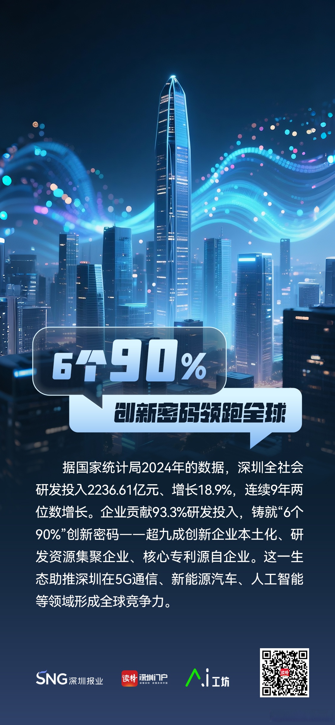 发挥资本市场枢纽作用 以科技创新引领新质生产力发展