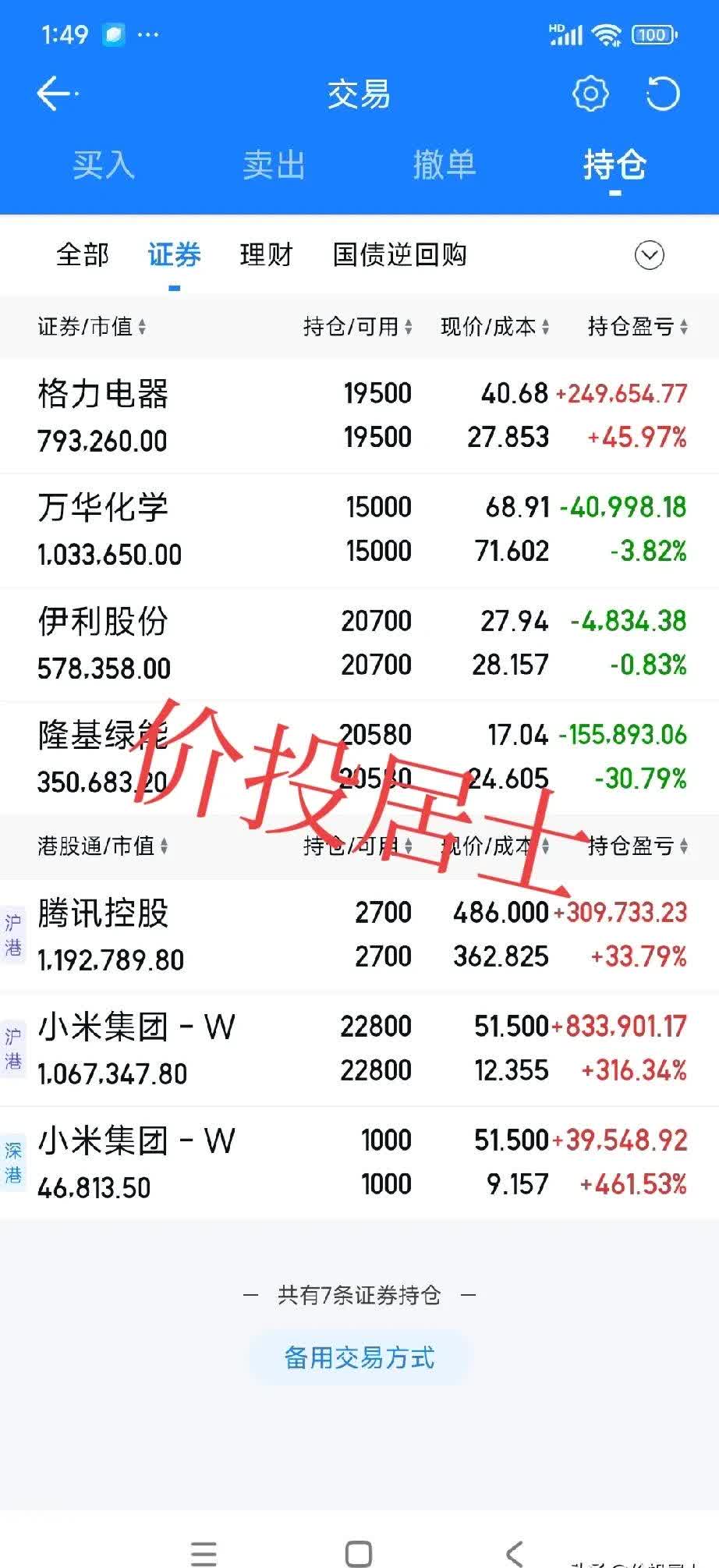 养老基金2024年投资“成绩单”公布：地方养老基金投资收益额超千亿元，收益率达5.52%