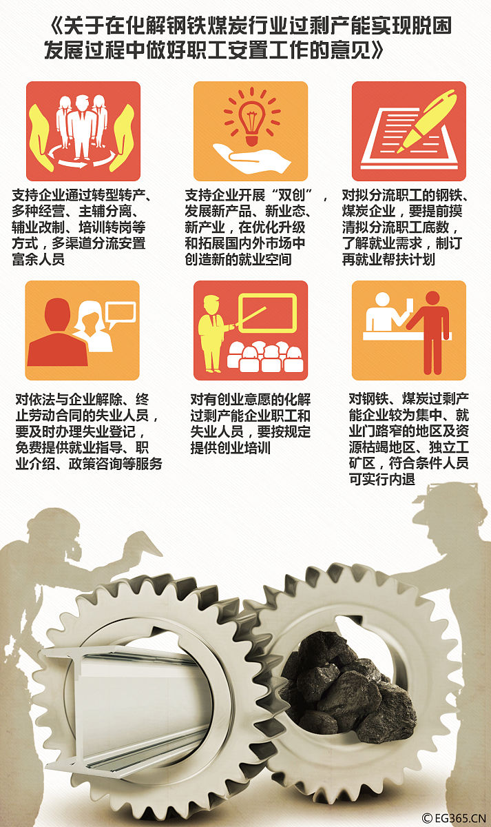 政策加码上市公司积极布局 脑机接口产业加速向前