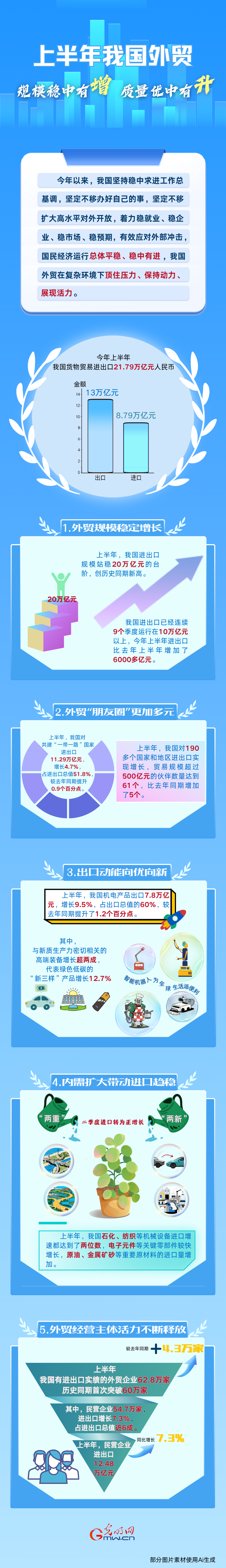 2025年半年报披露:A股上市公司中期分红热情逐渐升温