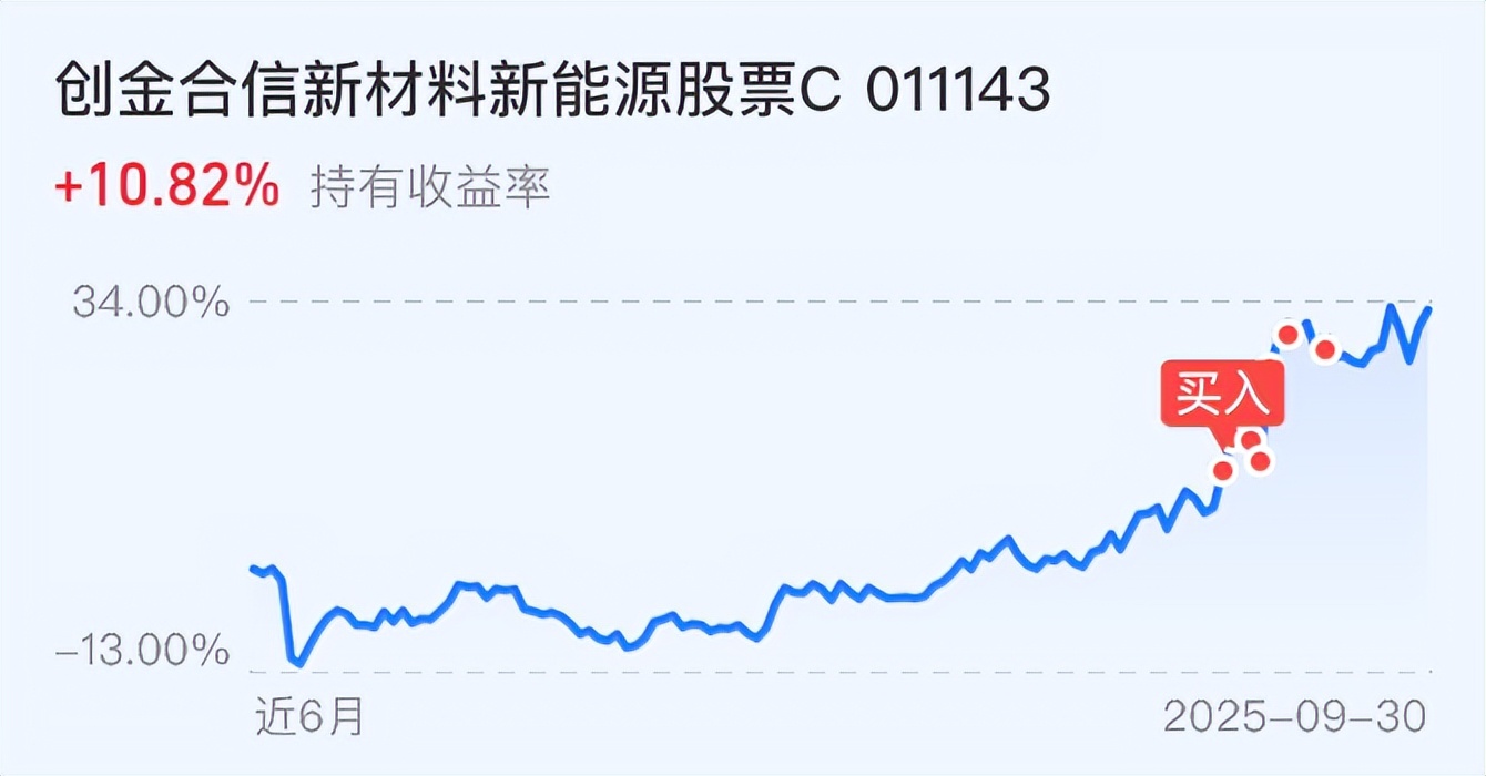 A股连创新高 公募基金:市场或进更具韧性和持续性的“慢牛”阶段