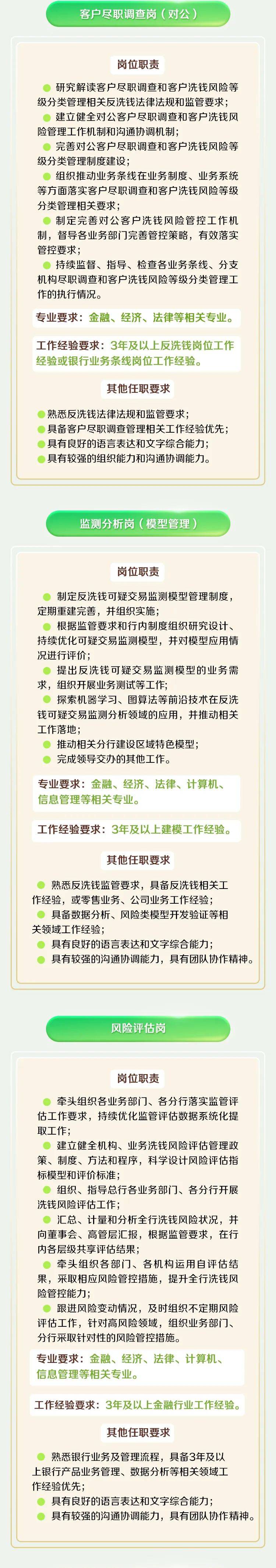 紫金农商银行：聘任阙正和为行长 兼任首席合规官