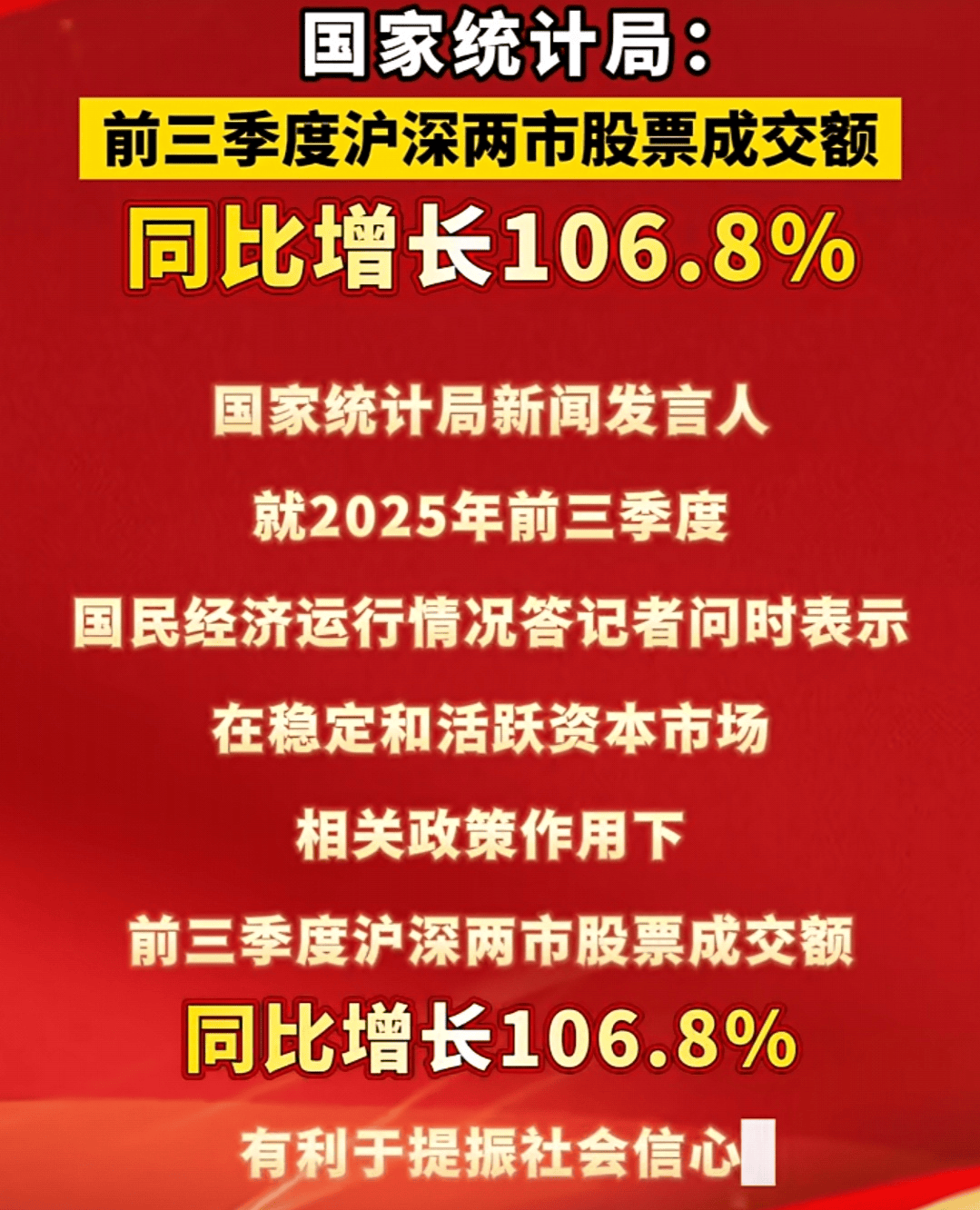 沪指重返3900点，两市成交额却创近一月新低！见底信号出现了？