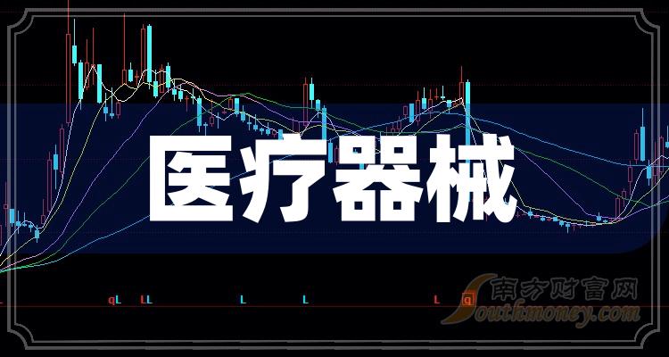 先融期货上半年营收同比增长9.84% 净利同比增长96.08%