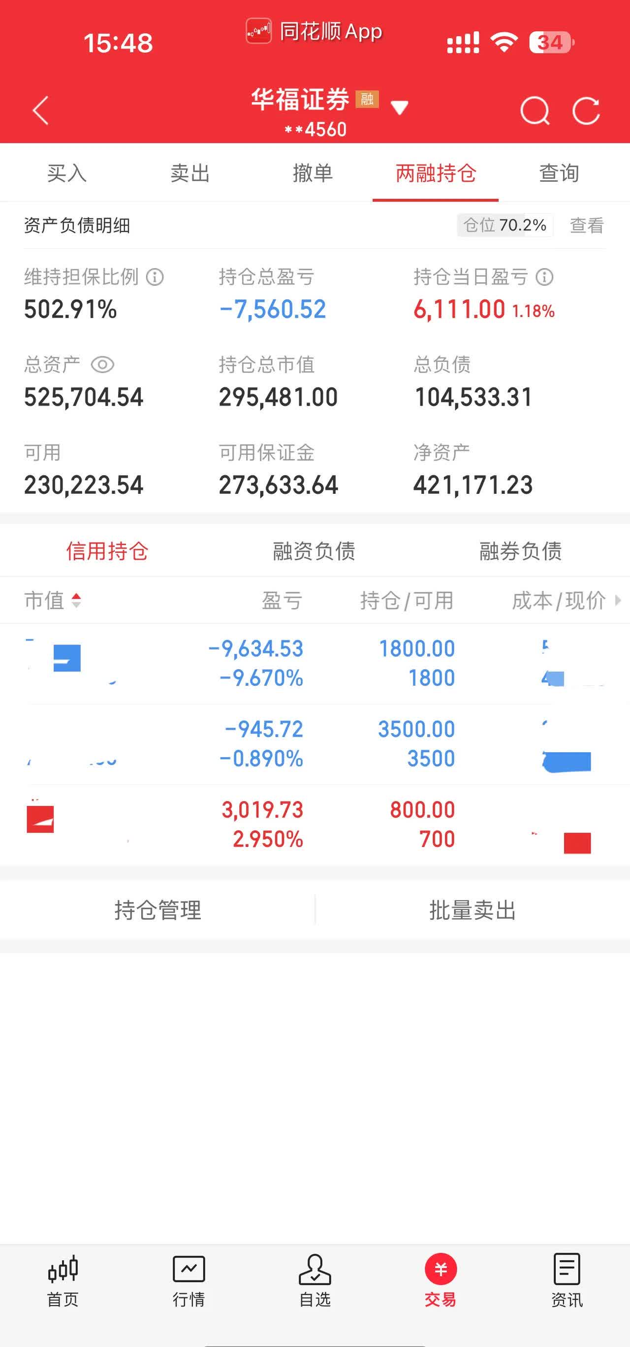 券商最新私募资管规模达5.52万亿元 固收类产品占比超八成