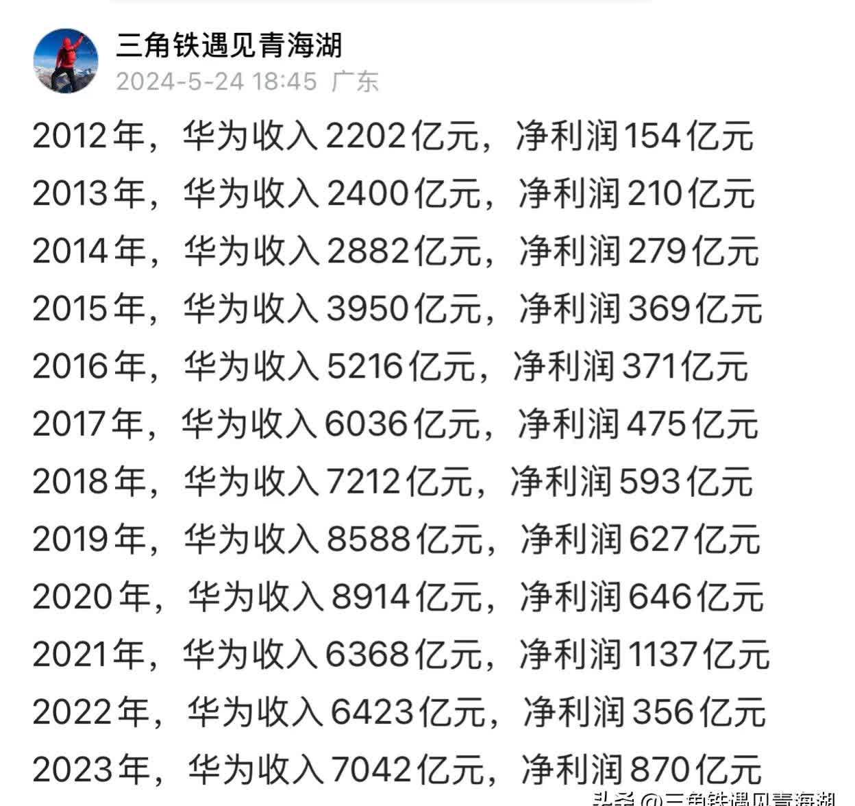 能化财务公司上半年实现营业收入1.22亿元 净利8183.85万元