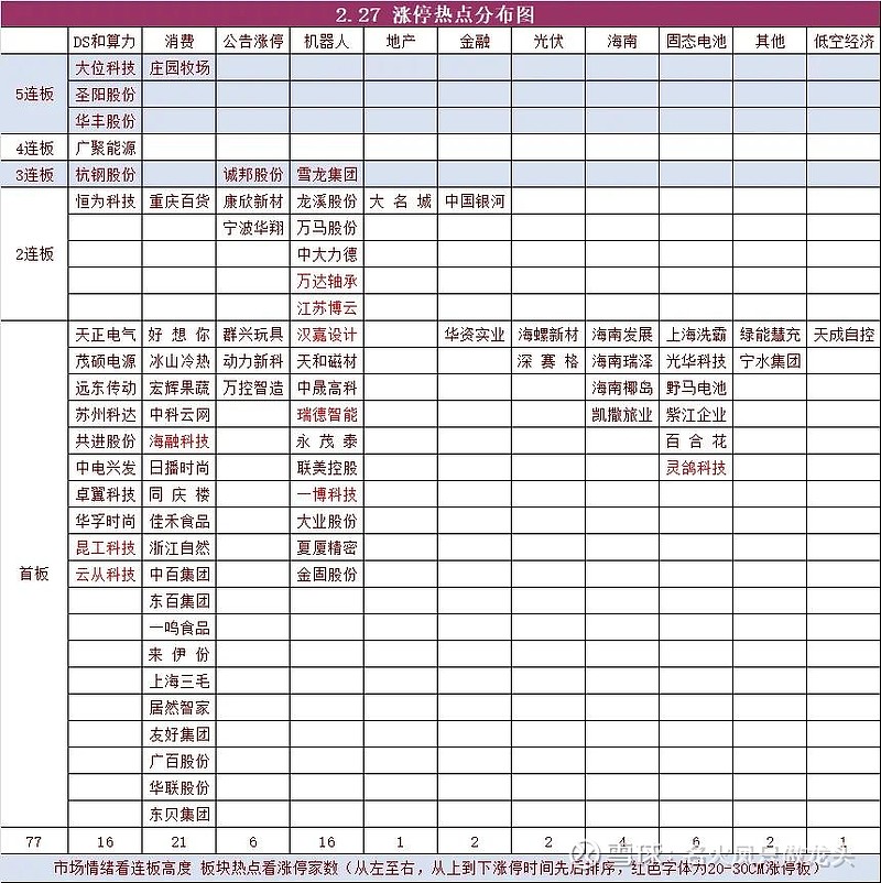 整合深化 产业共进 形式创新 并购重组市场活跃度提升