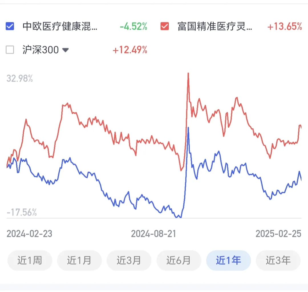 ETF规模速报 | 科创债ETF天弘净流入额近14亿元；银行ETF净流出逾8亿元