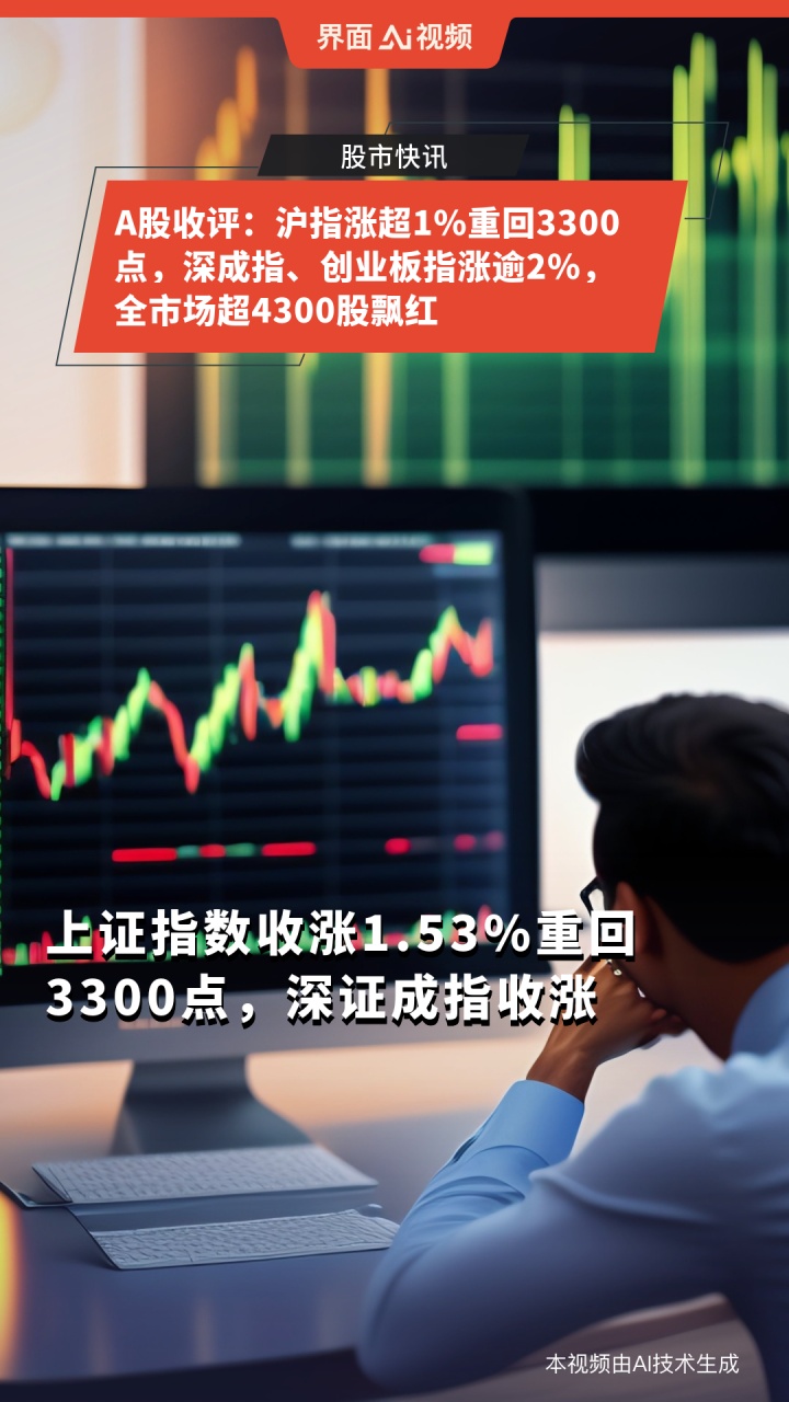 沪指逼近4000点，这些基金单日涨超6%