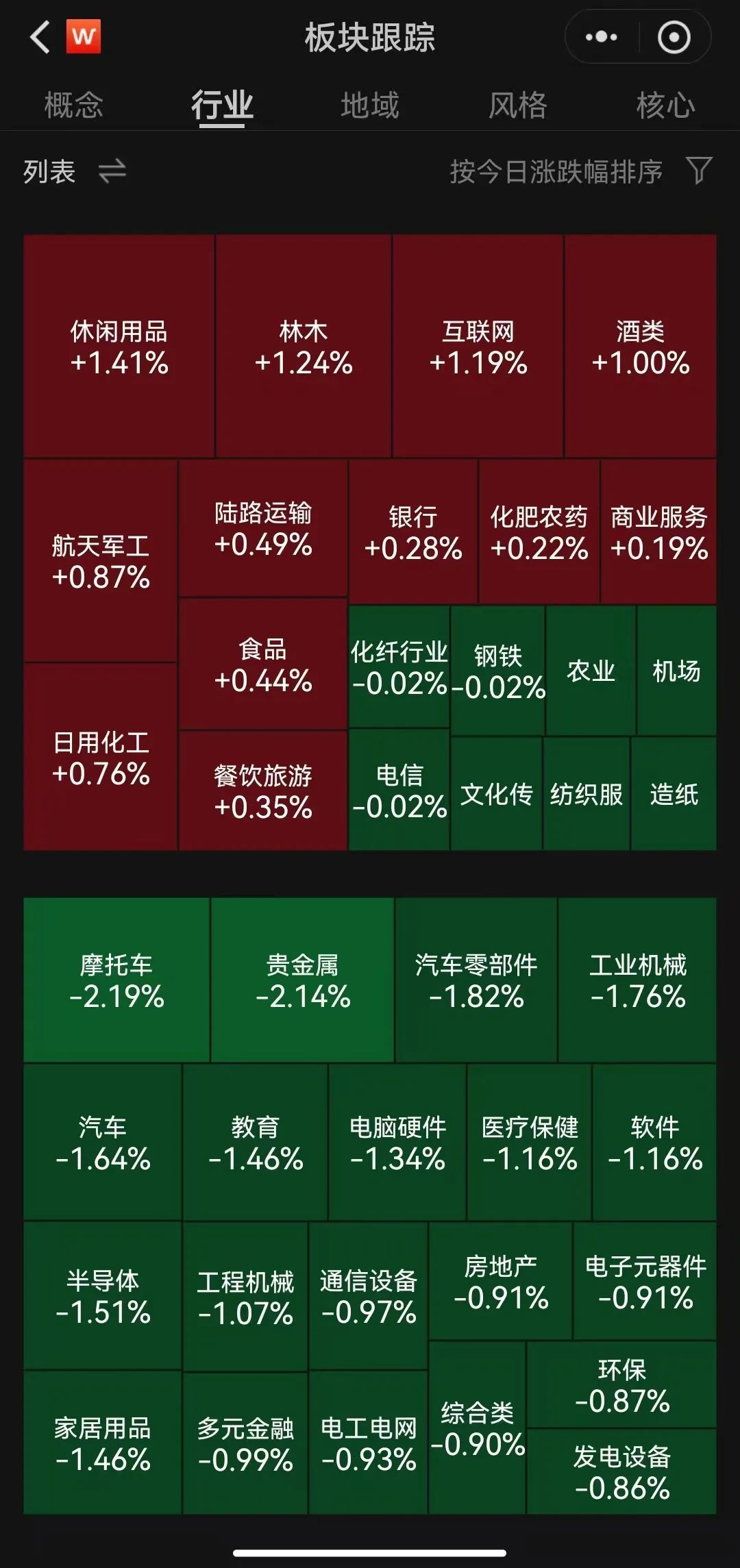 国资专业化整合提速 年内国有控股上市公司重大资产重组数量同比增68.42%