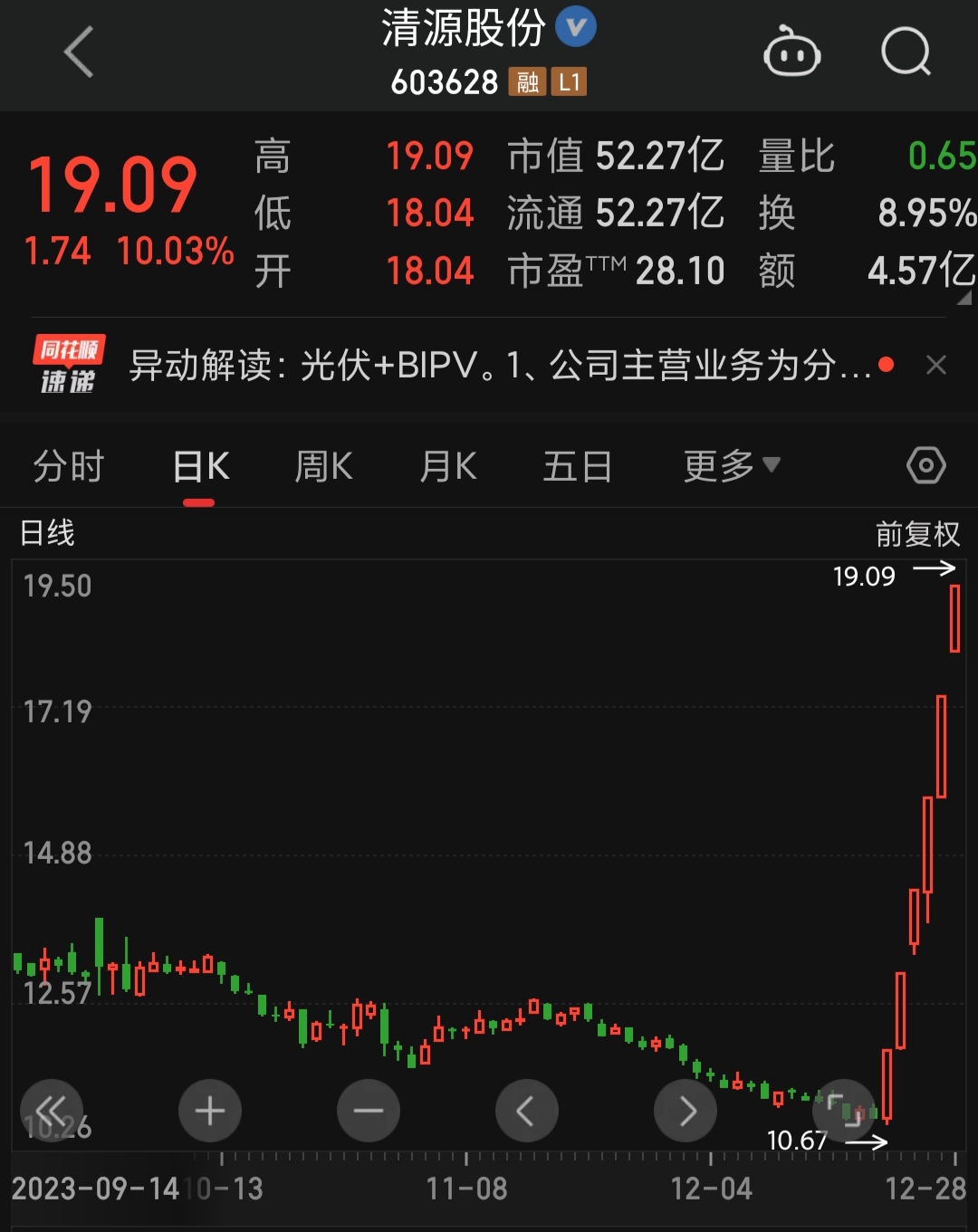 上半年净利跌超两成 华润三九并购阵痛