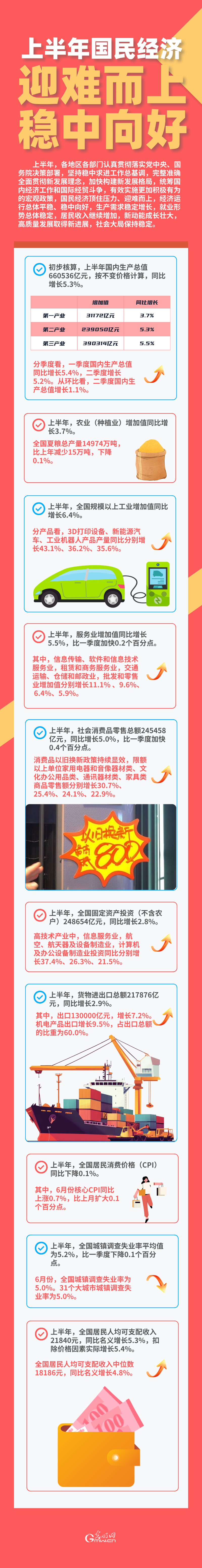 稳健、强劲、创新 中国平安管理层三大关键词评价上半年经营业绩