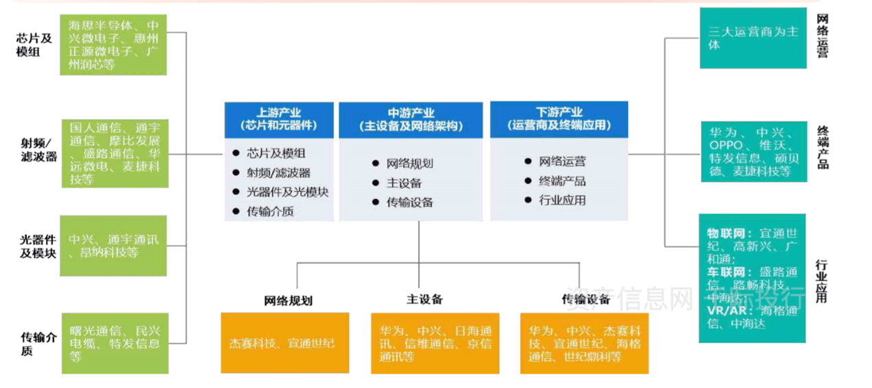 基建领域大单频现 产业创新亮点纷呈——从上市公司重大合同看经济增长脉络