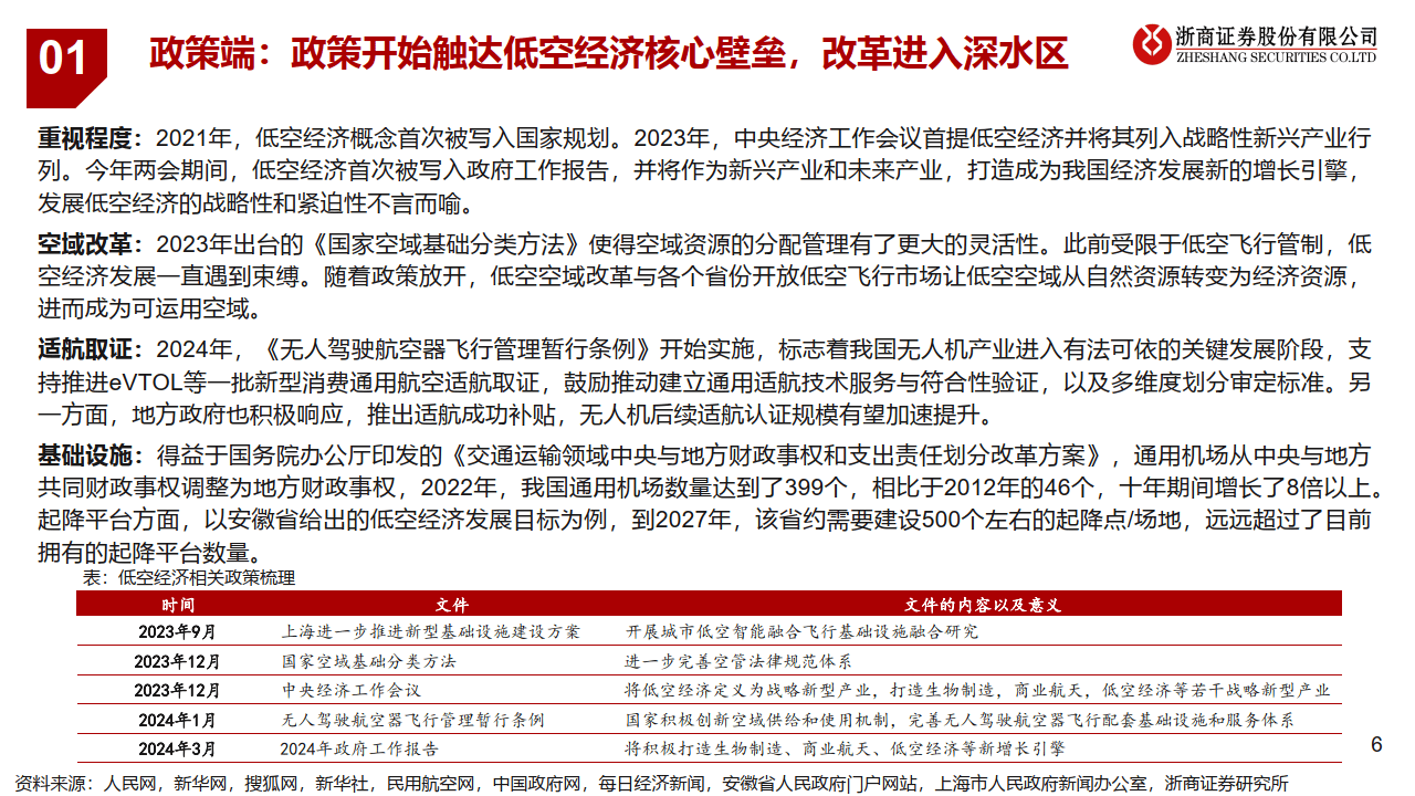 基建领域大单频现 产业创新亮点纷呈——从上市公司重大合同看经济增长脉络
