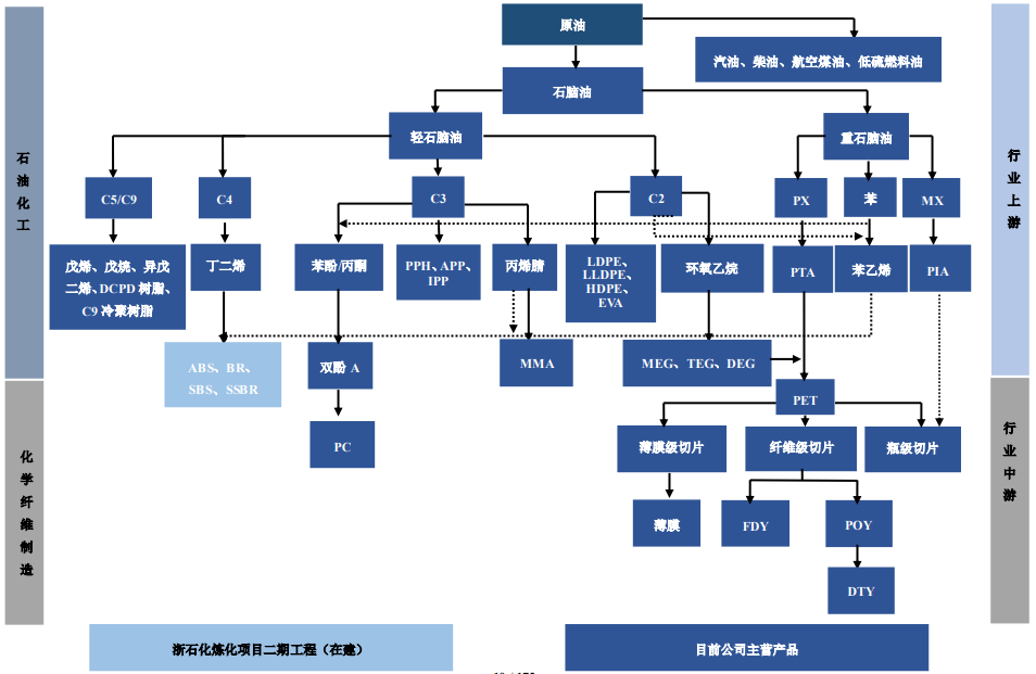 迈科期货上半年扭亏为盈 净利同比增长102.16%