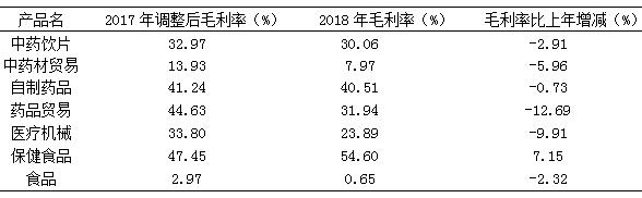必贝特IPO“注册生效”:仅1款产品获批上市,货币资金不足1亿元