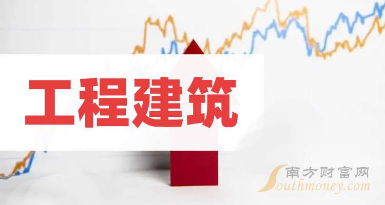 绿源集团控股上半年收益30.96亿元 同比增长22.2%