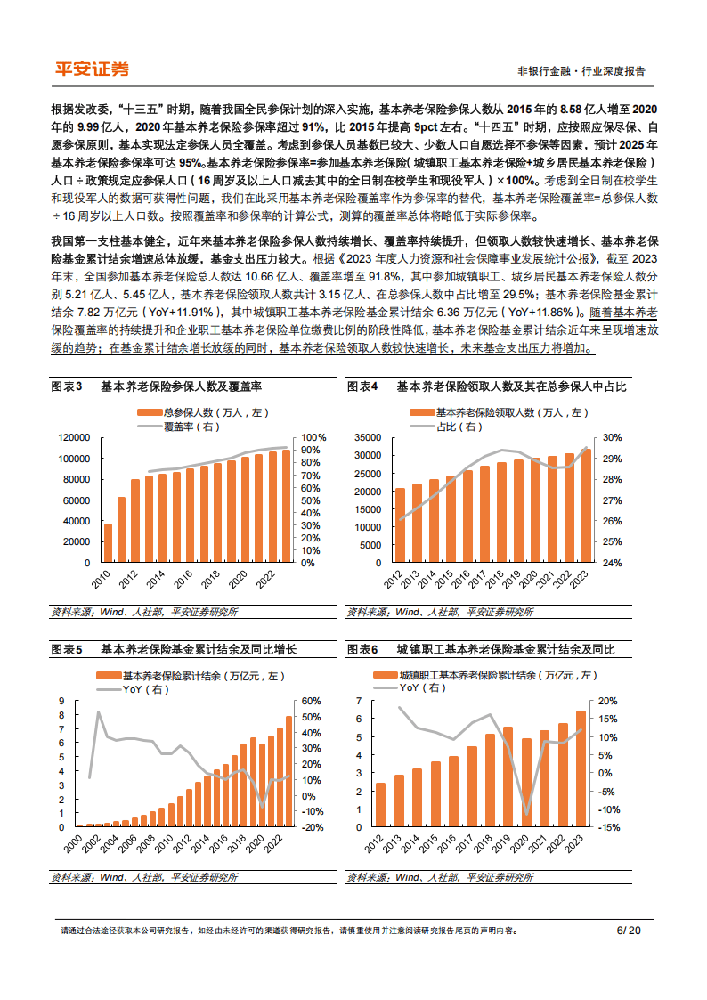 产品供给不断丰富 资本市场更好服务养老金融