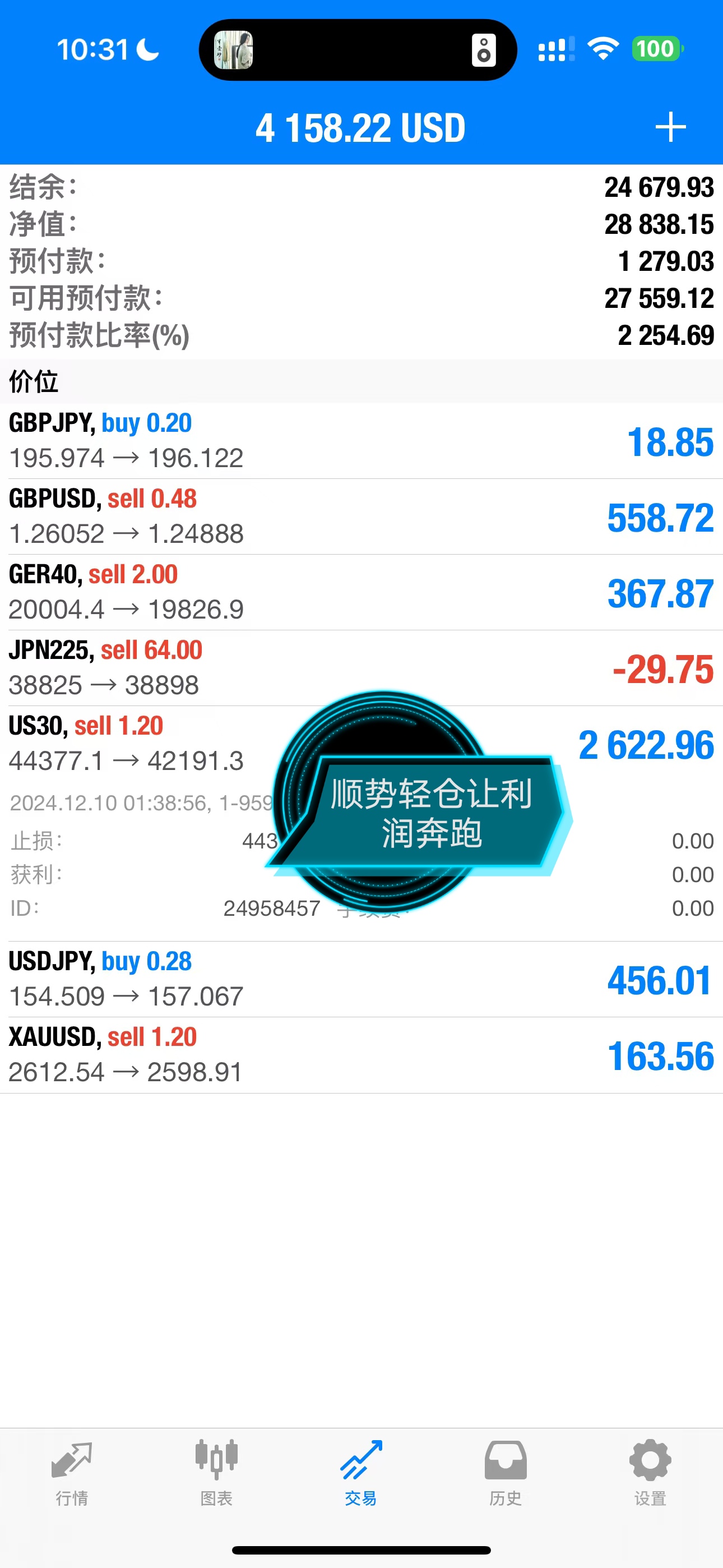 债券ETF规模突破7000亿元;九成指增ETF获超额收益