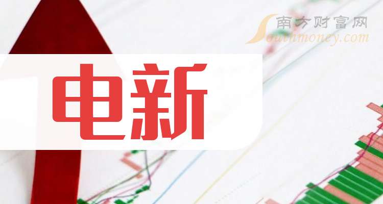 浙江交投财务公司上半年实现营收3.61亿元 实现税后净利润2.47亿元