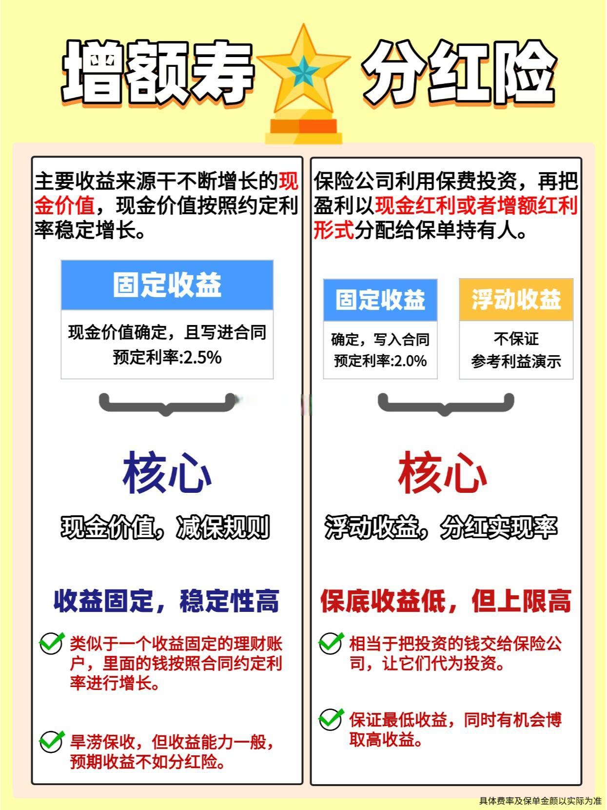 公募基金年内已分红近1700亿元!主动权益基金频频分红,部分产品将收益分配计划明确写入招募书