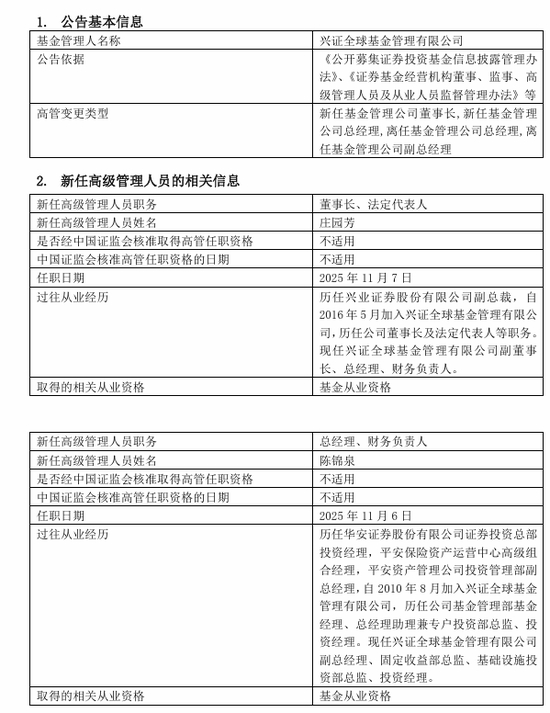 7400亿兴全基金“换帅”:庄园芳正式出任董事长,陈锦泉接棒总经理