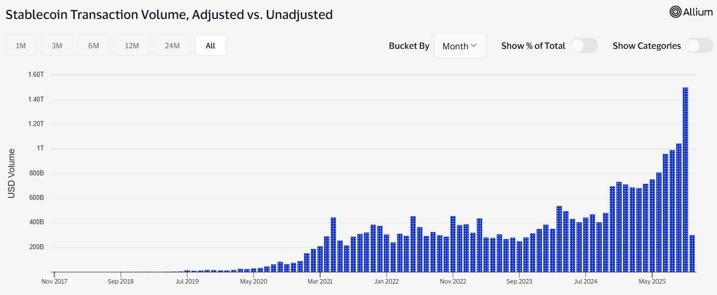 Circle掌门预测稳定币快要迎来“iPhone时刻” ；OpenAI或考虑对微软提起反垄断指控丨全球科技早参
