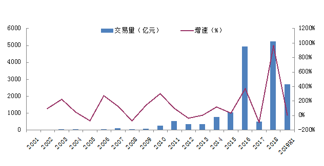 西电集团财务有限责任公司获批更名为“中电装财务有限公司” 李亚军获批担任公司总经理