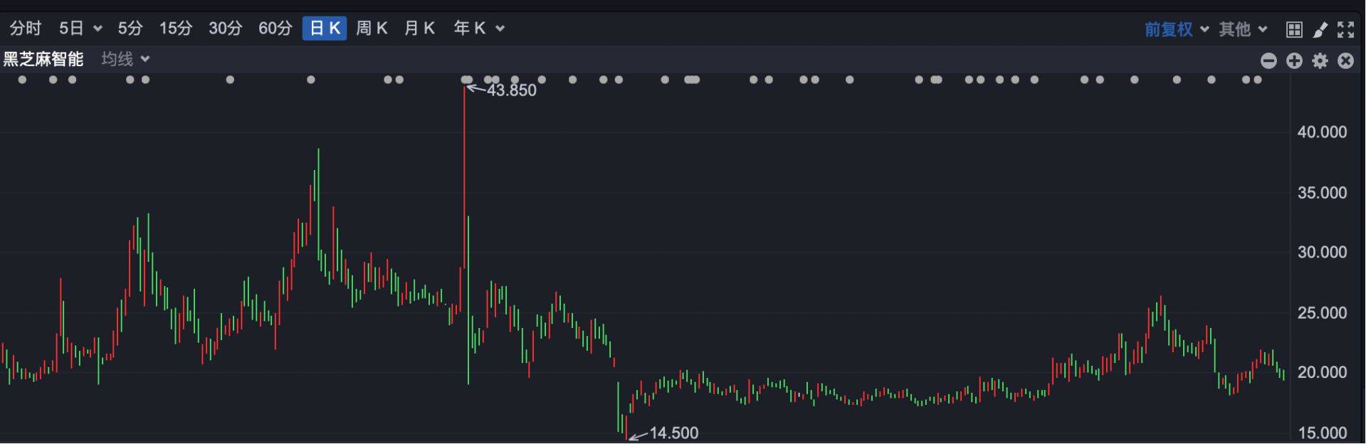 南向资金净流入规模突破万亿港元说明什么