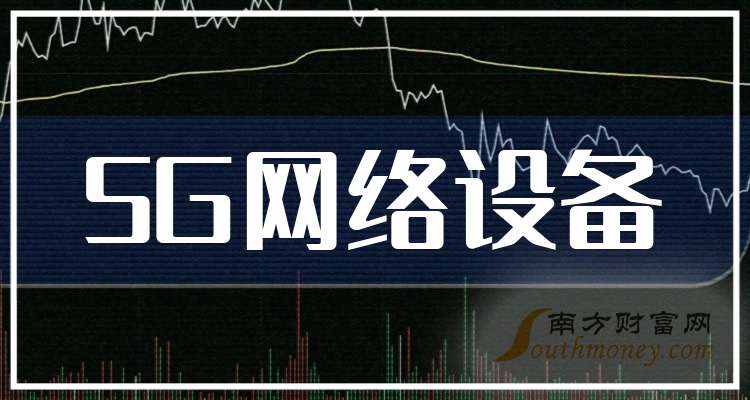 交通银行2025年上半年实现归母净利润460.16亿元 同比增长1.61%