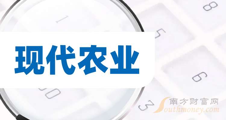 建设银行2025年上半年实现营业收入3942.73亿元 同比增长2.15%