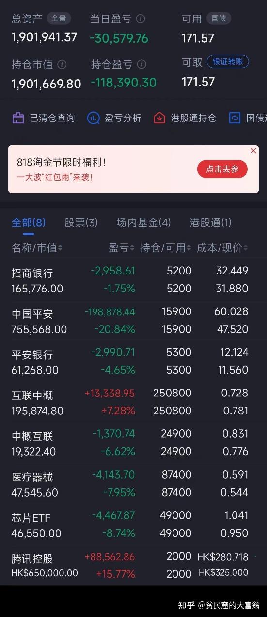 4000点像收费站，股民来回都“扣款”？应对策略来了