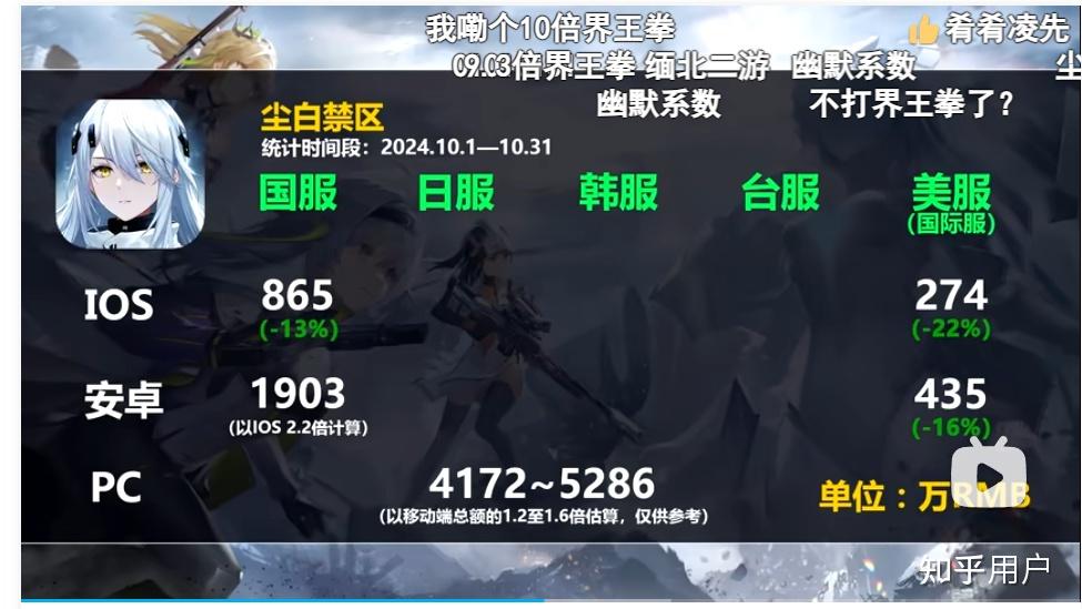 游戏上市公司纷纷发力AI运用及“出海”