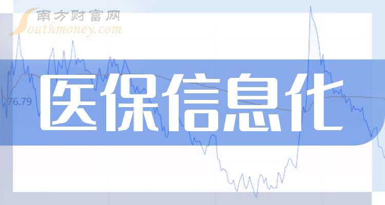 中国铁路财务公司上半年实现营收10.05亿元 净利2.44亿元